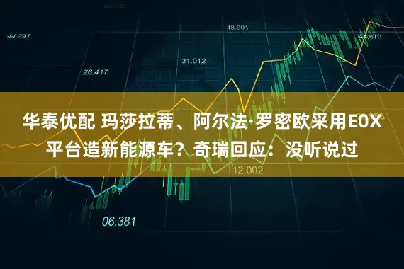 华泰优配 玛莎拉蒂、阿尔法·罗密欧采用E0X平台造新能源车？奇瑞回应：没听说过