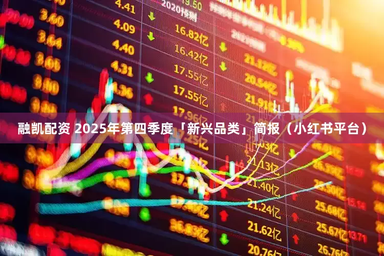 融凯配资 2025年第四季度「新兴品类」简报（小红书平台）